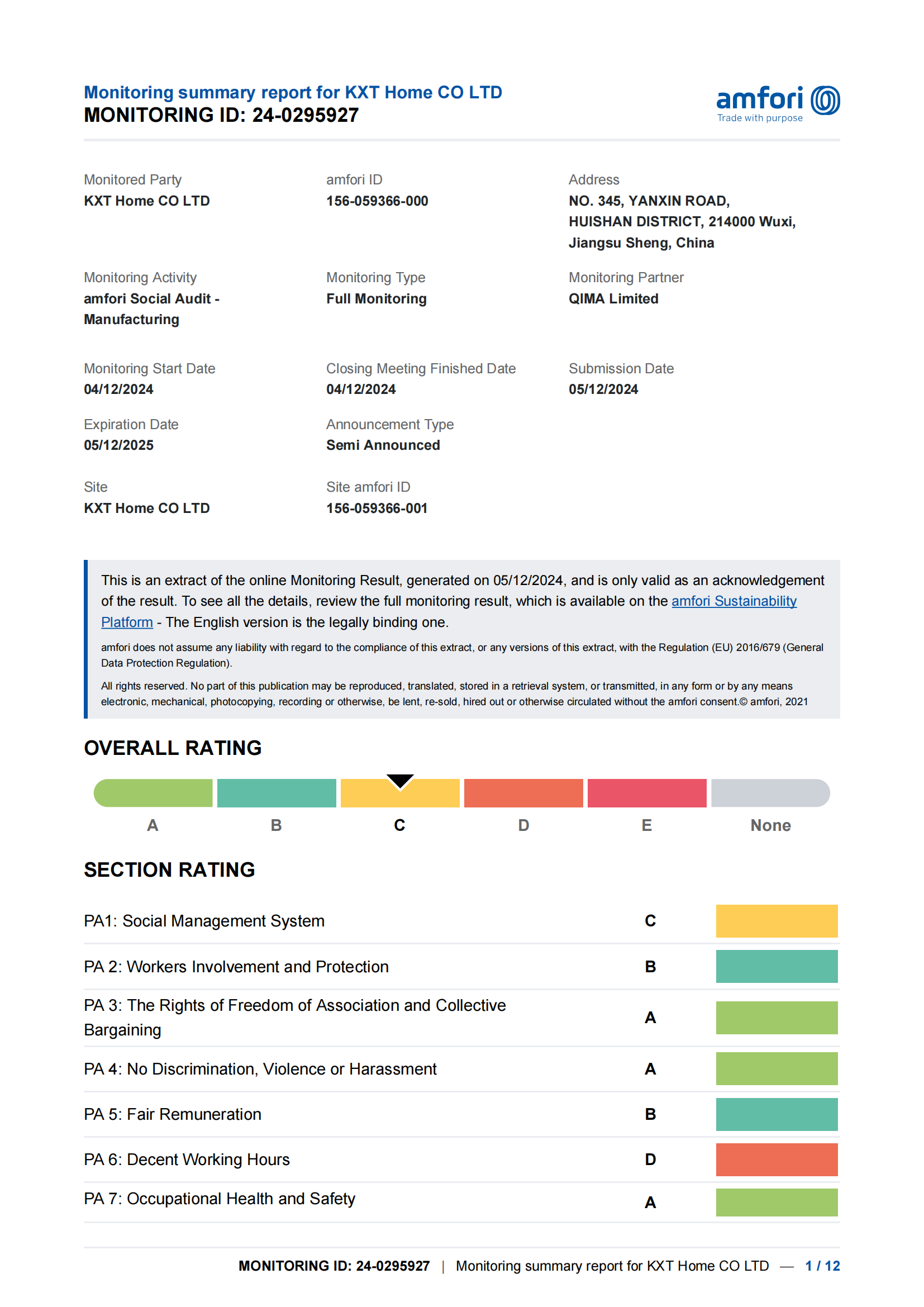 BSCI audit report